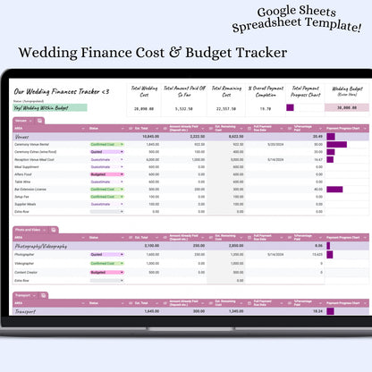 Wedding Finance Cost & Budget Planner - Google Sheet Template